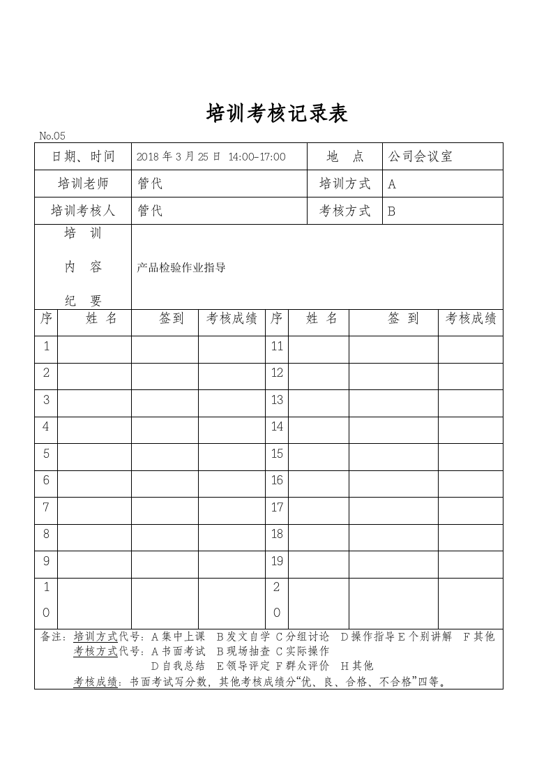 XZ-02培训考核记录表.doc 第5页