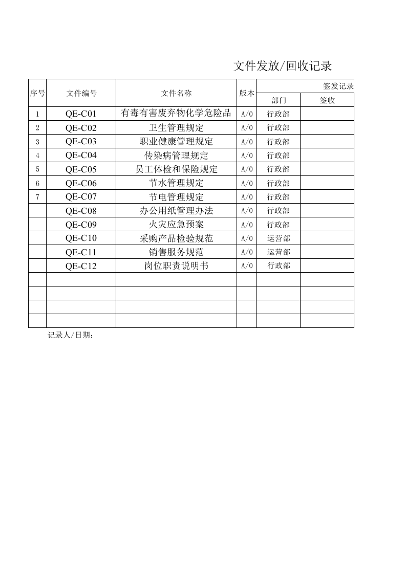 XZ-06文件发放、回收记录.xls 第3页