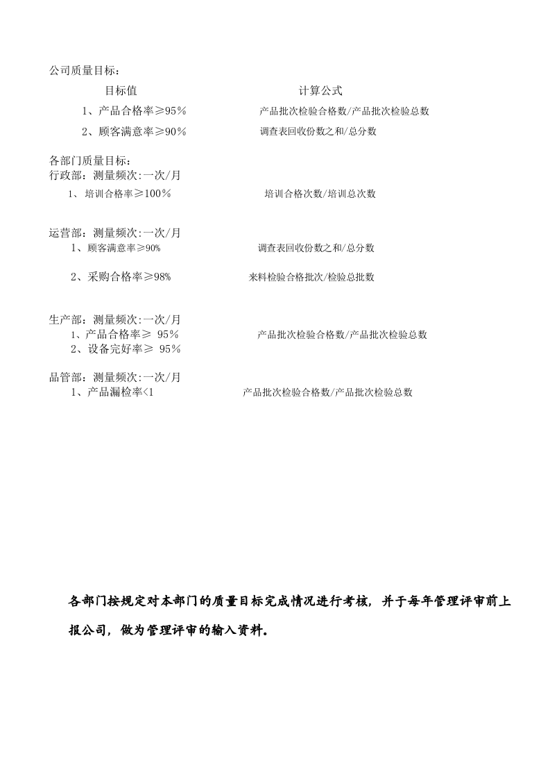 1质量目标分解考核办法.doc 第2页