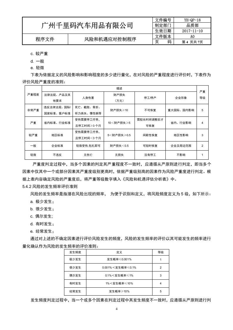 18风险和机遇应对控制程序.doc 第4页