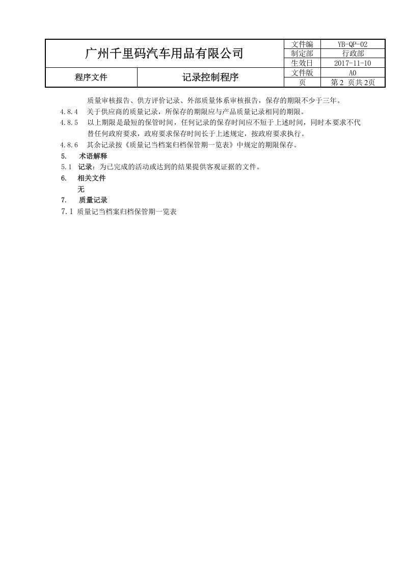 2记录控制程序.doc 第2页