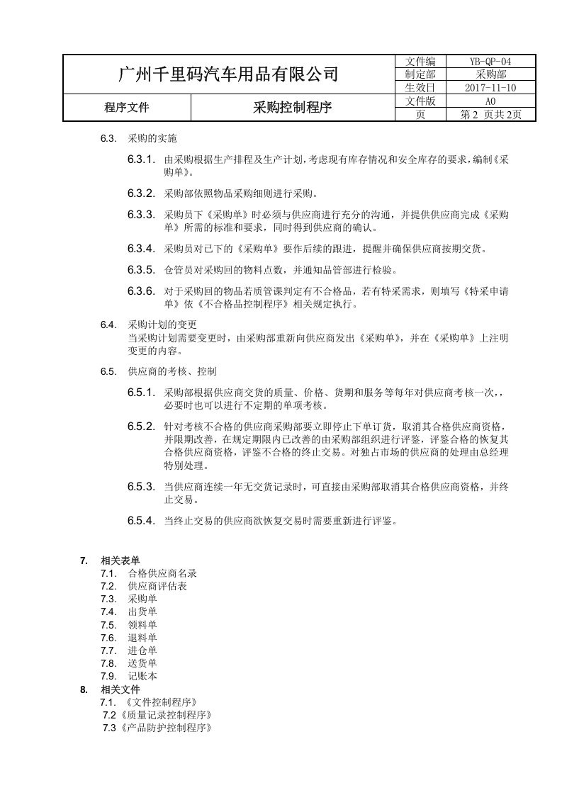 4采购控制程序.doc 第2页