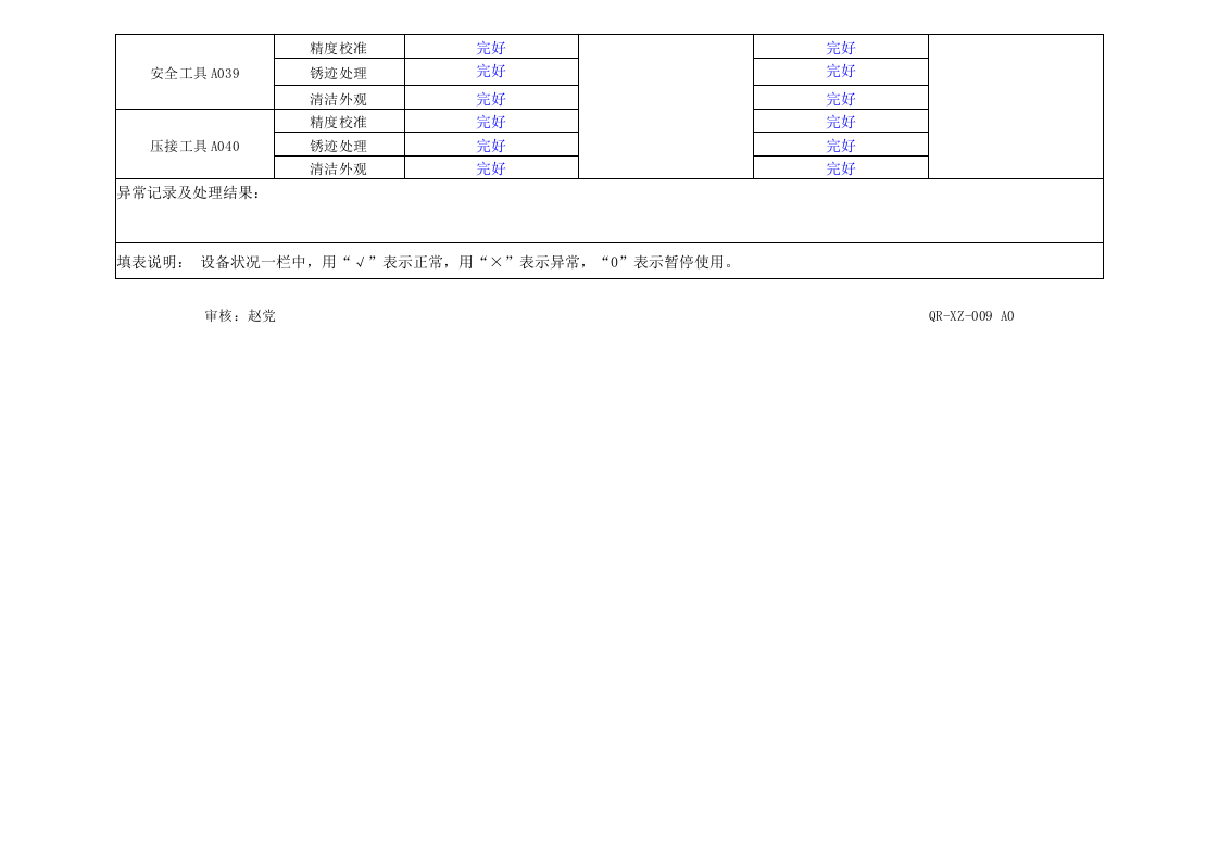 设备维护保养记录.doc 第2页