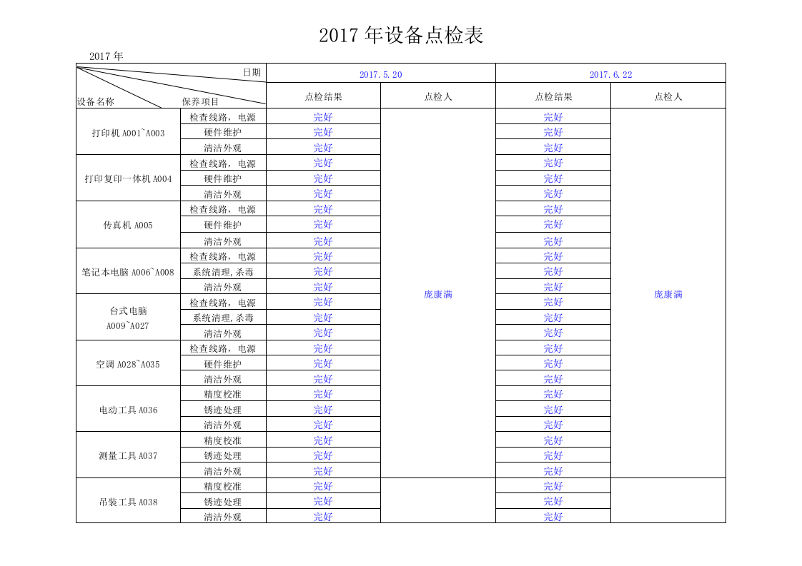 设备维护保养记录.doc 第3页