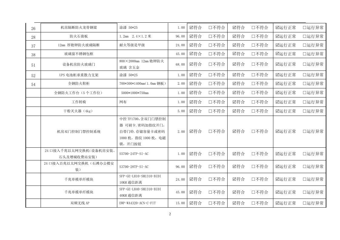 4材料进场报告.doc 第2页