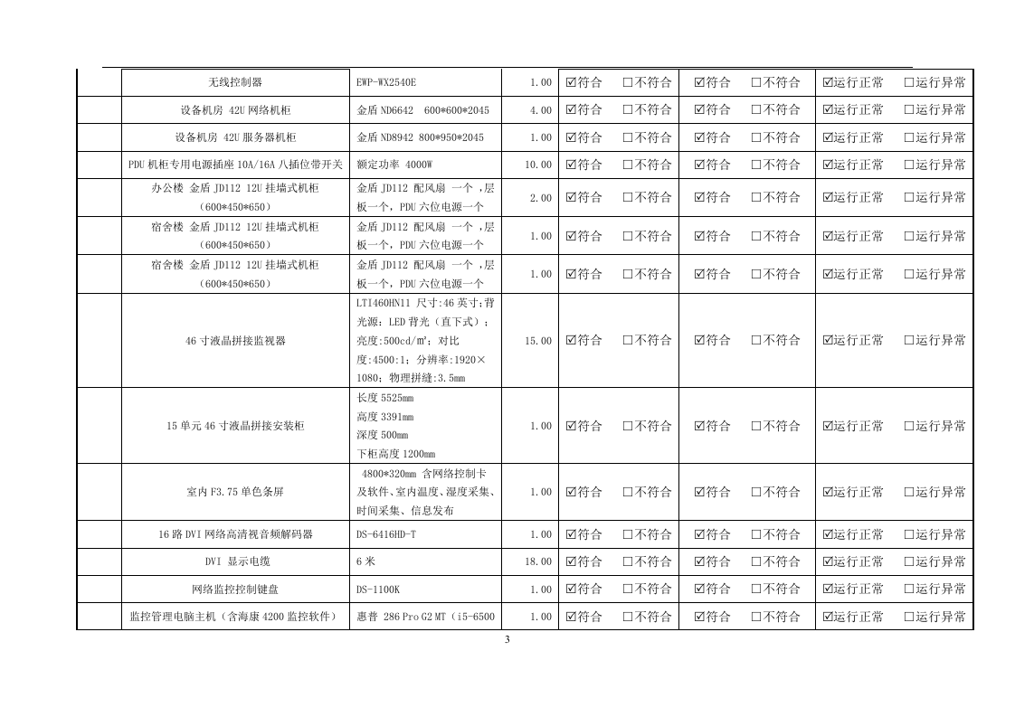 4材料进场报告.doc 第3页