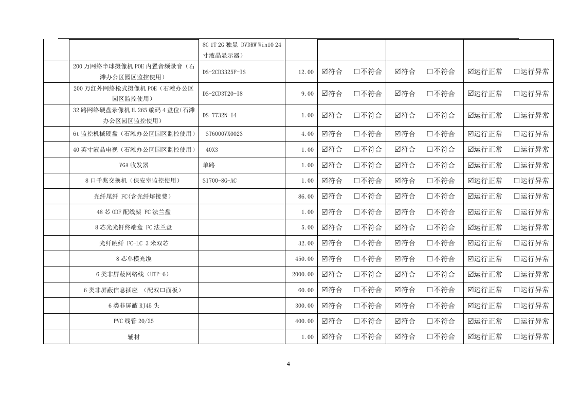 4材料进场报告.doc 第4页