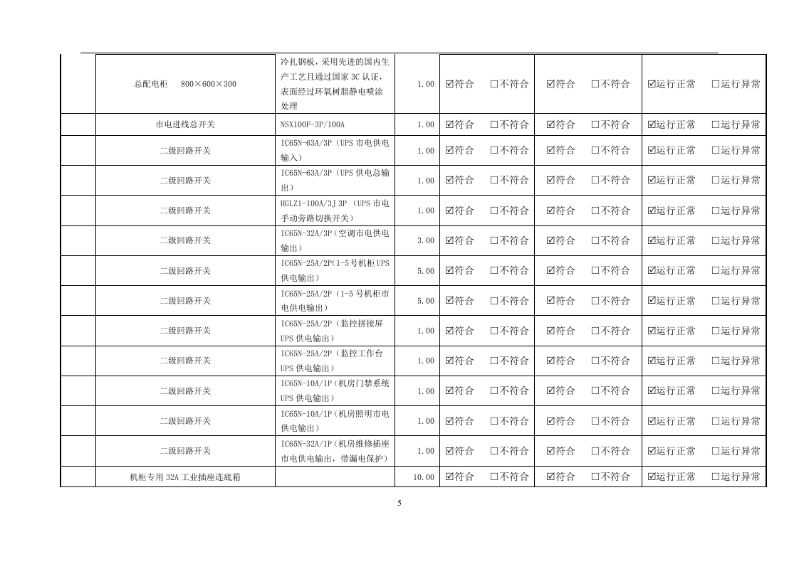 4材料进场报告.doc 第5页