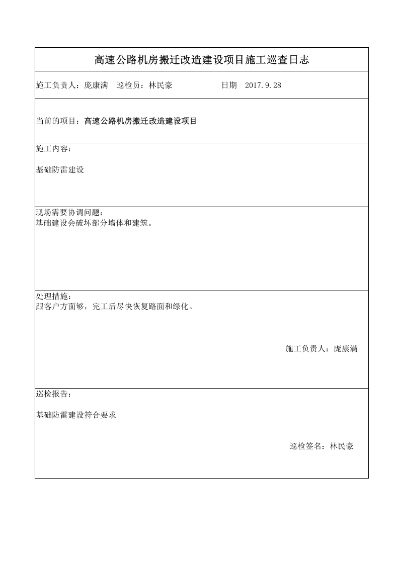 5项目施工巡检日志.doc 第2页