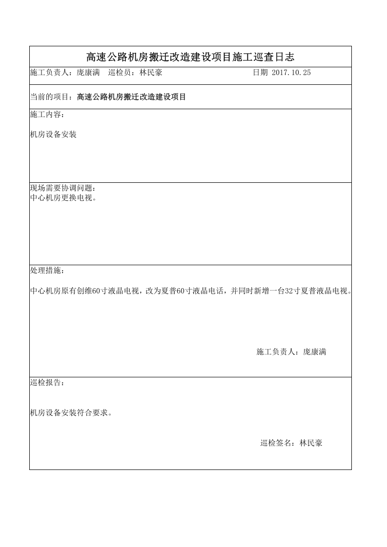 5项目施工巡检日志.doc 第5页