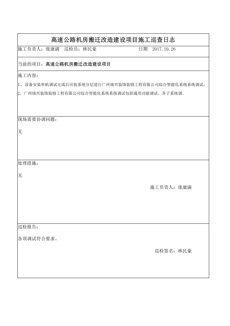 5项目施工巡检日志.doc 第6页