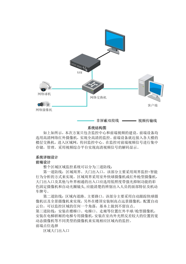 0项目实施方案.doc 第4页