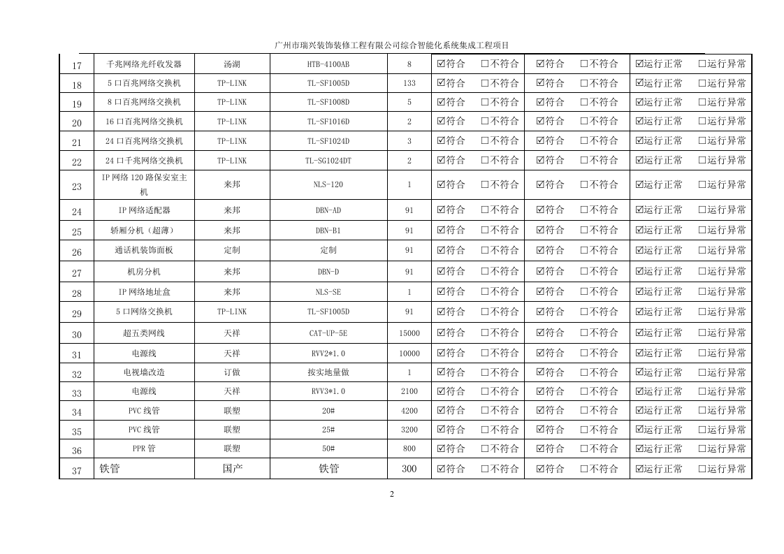 4材料进场报告.doc 第2页
