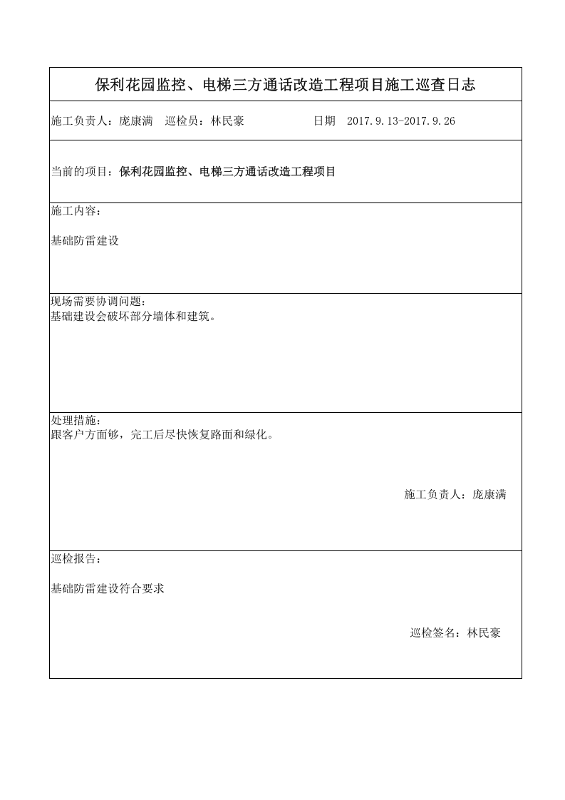 5项目施工巡检日志.doc 第2页