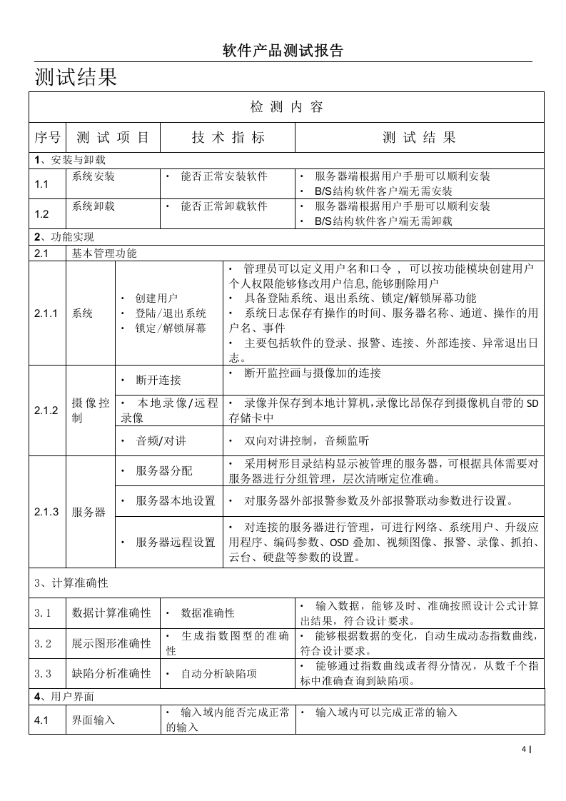 软件测试报告.doc 第4页
