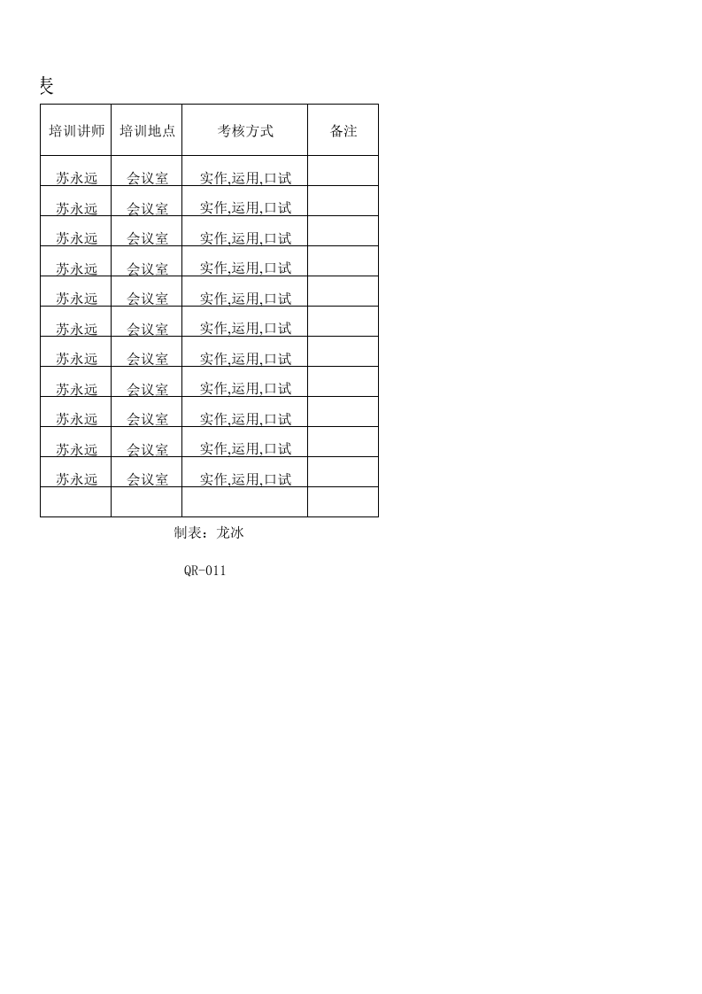 培训记录（注意：共8页）.xls 第2页