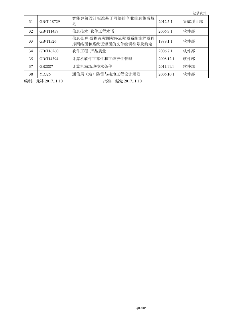 QR-005外来文件一览表.doc 第2页