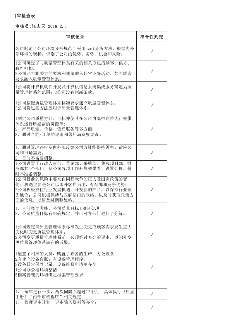 05ISO9001 2015内审检查表.xls 第3页