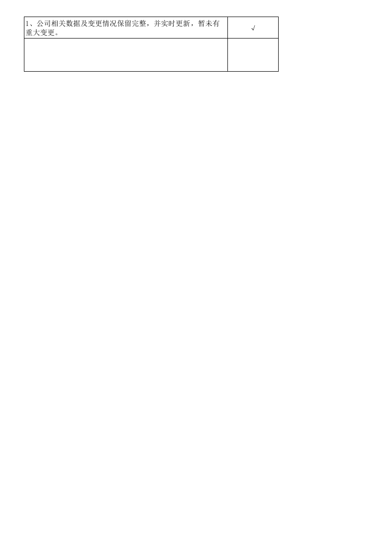 05ISO9001 2015内审检查表.xls 第4页