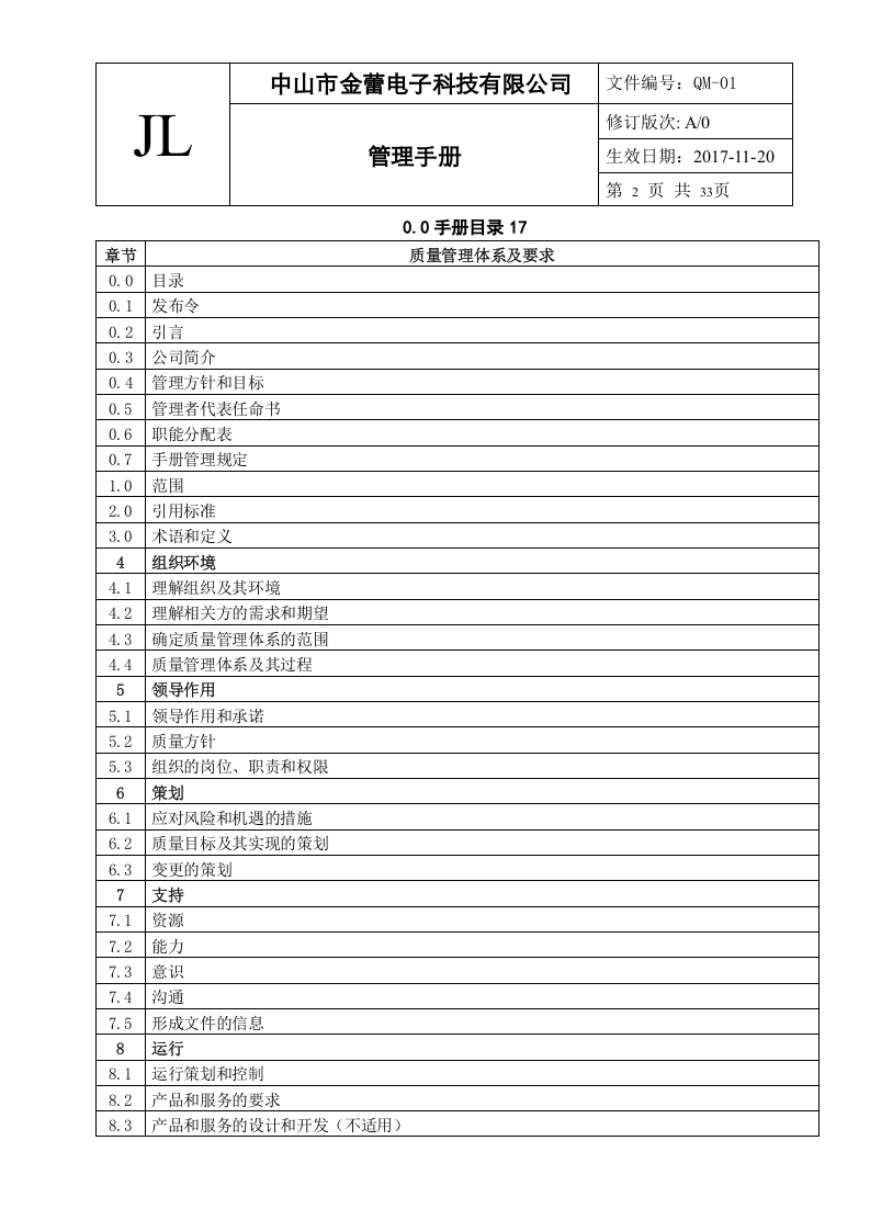 1-质量管理手册（中山金蕾）.doc 第2页