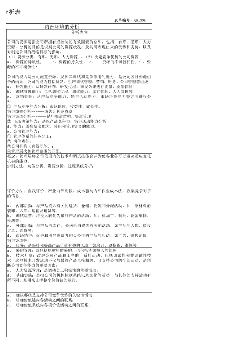 公司的内外部环境分析表-OK.xls 第3页