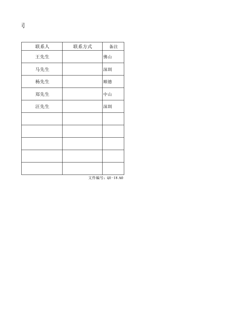 1-客户清单.xls 第2页