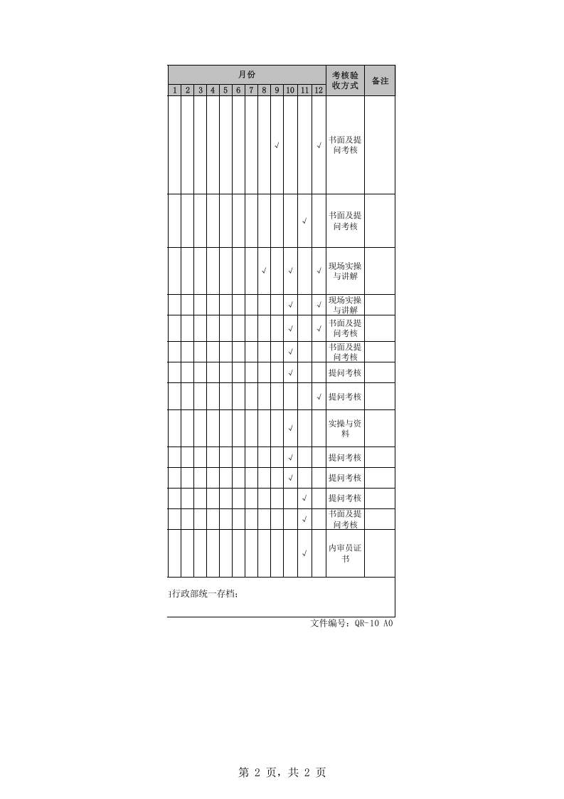 1-年度培训计划.xls 第2页