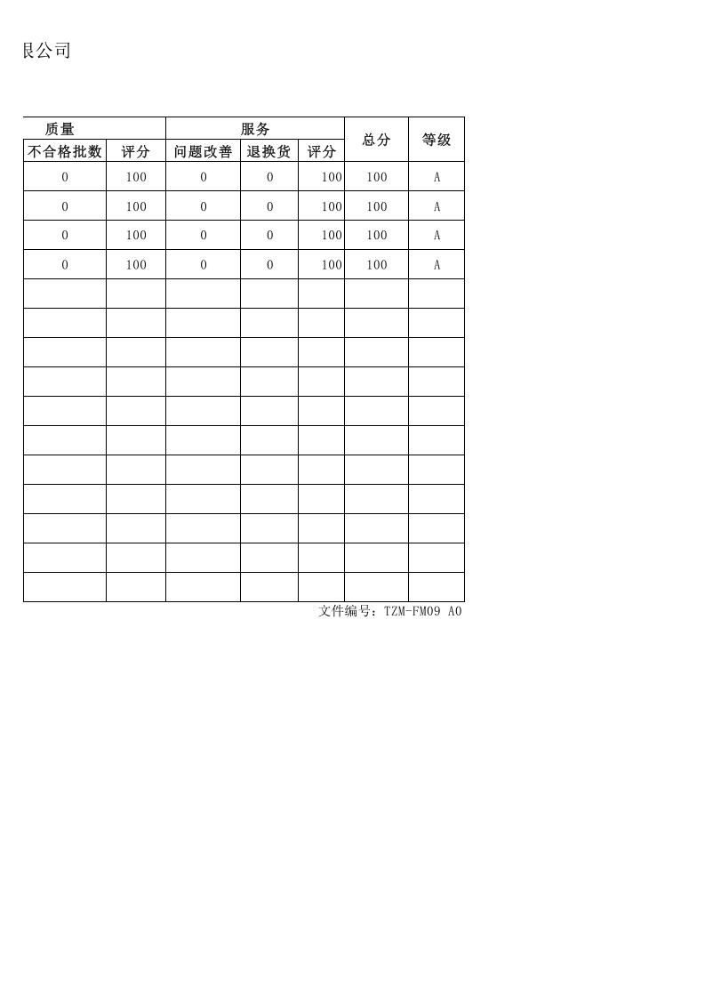 5-供应商等级考核表.xlsx 第2页