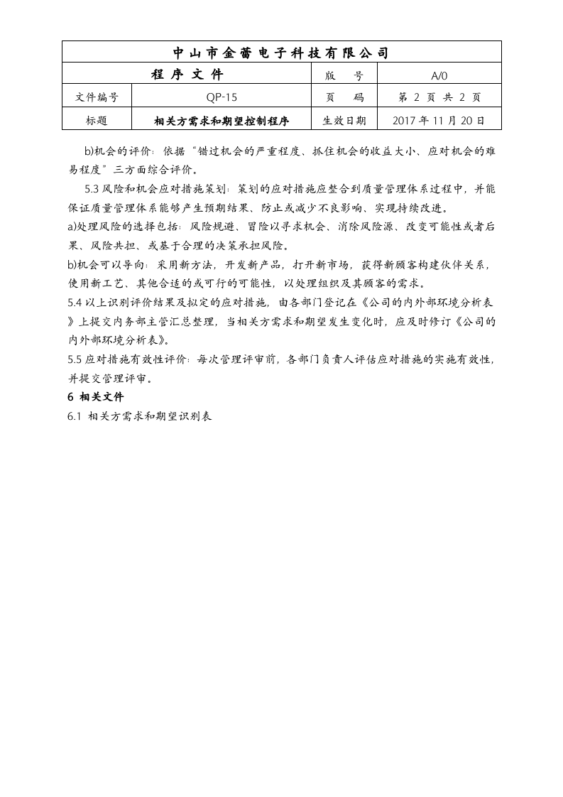 15相关方需求和期望控制程序.doc 第2页