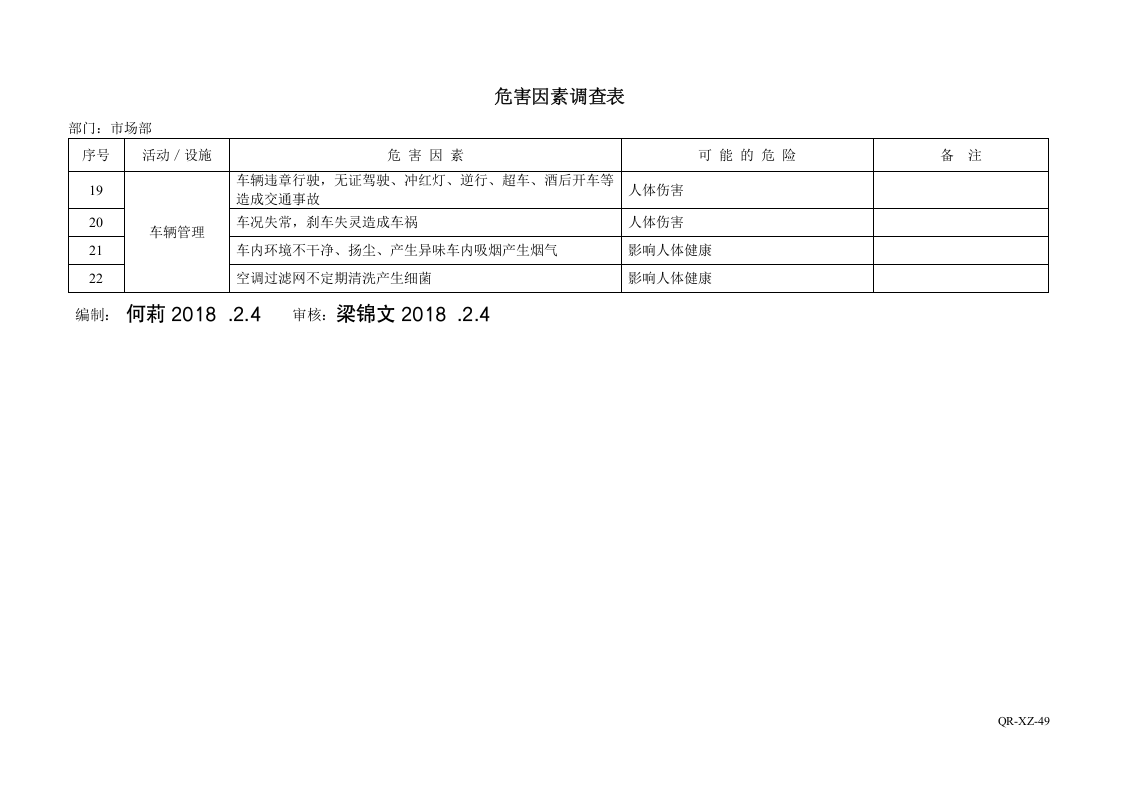 21公司危害因素调查表 - 业务部.doc 第2页