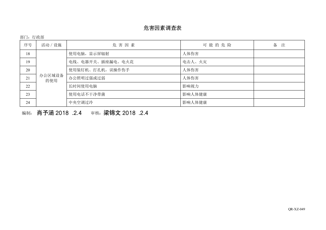 49公司危害因素调查表-行政部.doc 第2页