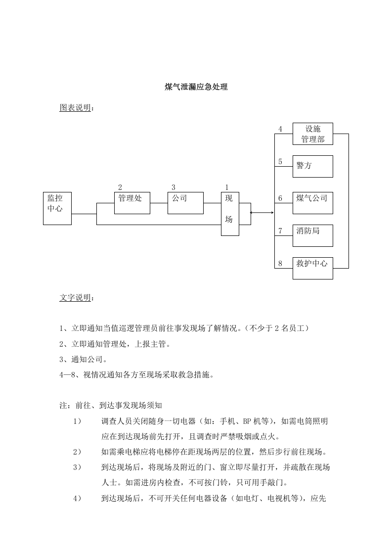 应急预案手册.doc 第2页