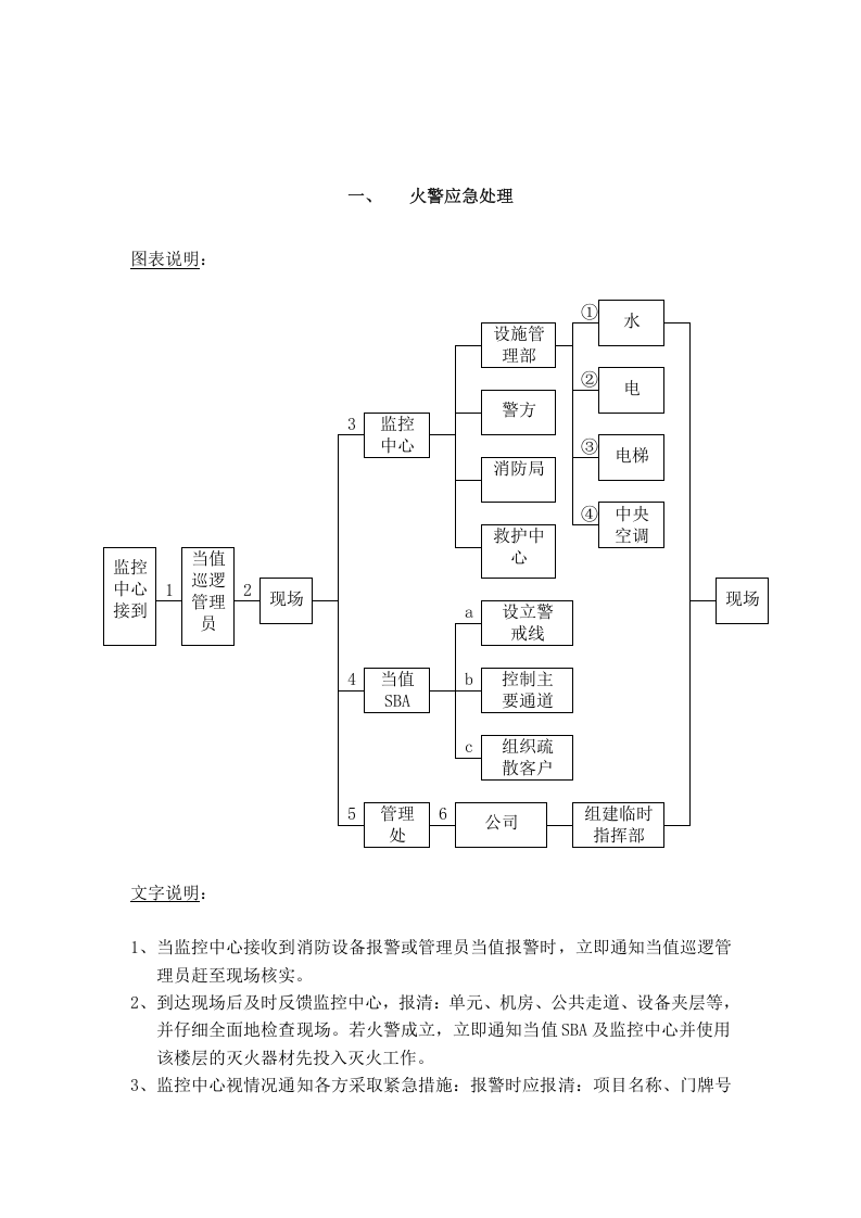 应急预案手册.doc 第4页