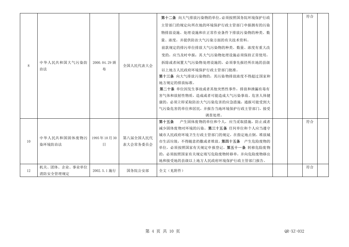 32环境法律法规合规性记录OK.doc 第4页
