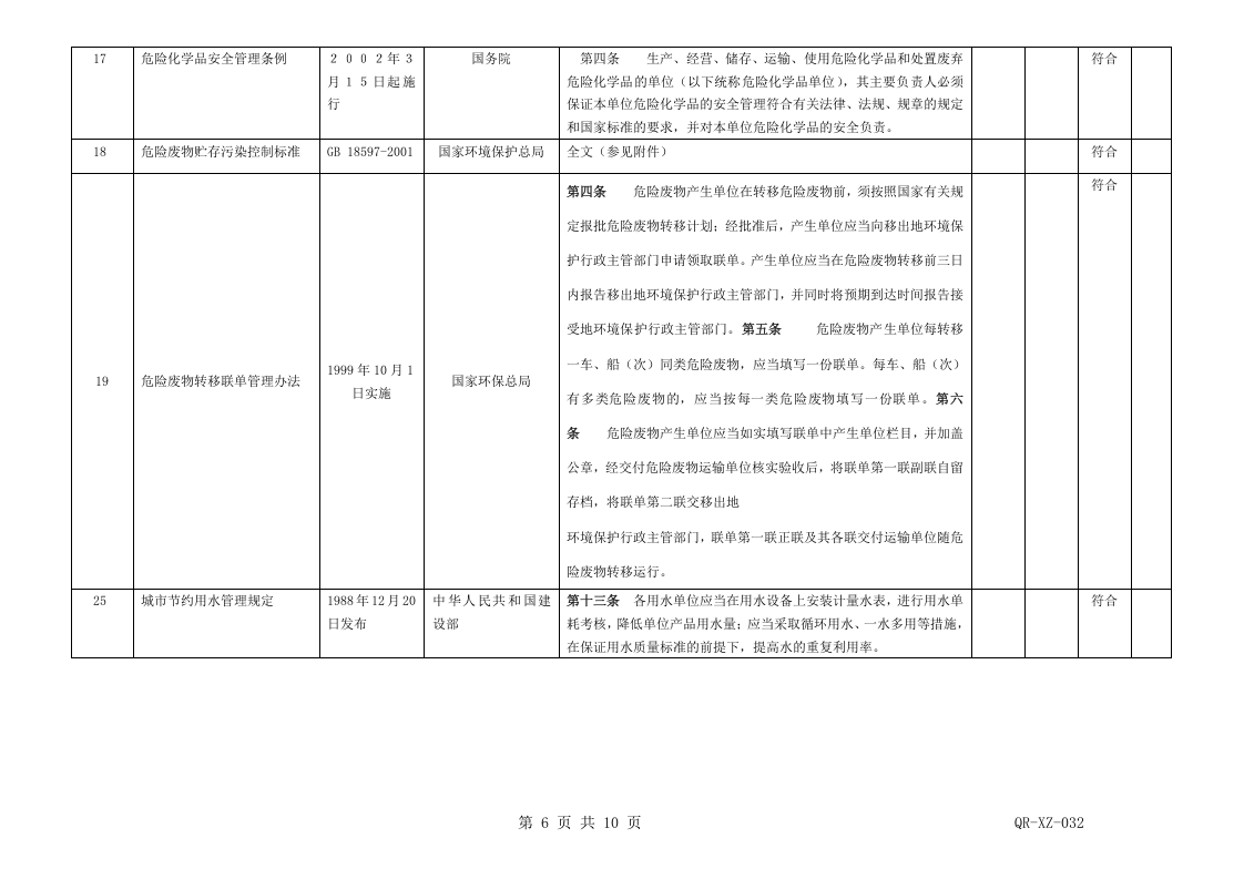 32环境法律法规合规性记录OK.doc 第6页