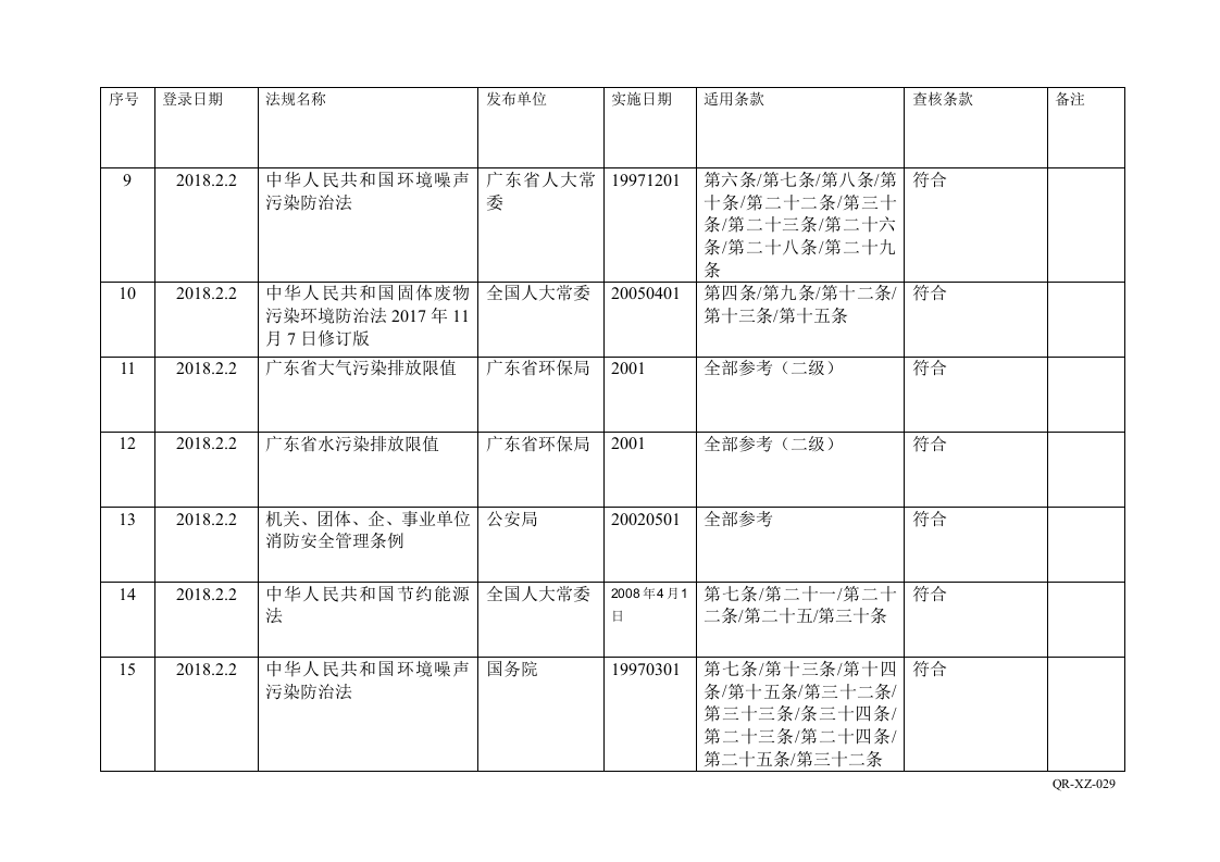 29法律法规适用情况OK.doc 第2页