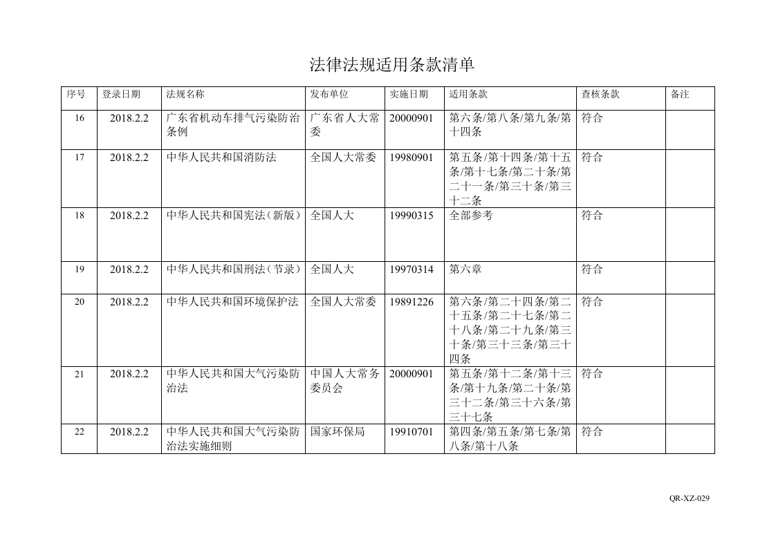 29法律法规适用情况OK.doc 第3页