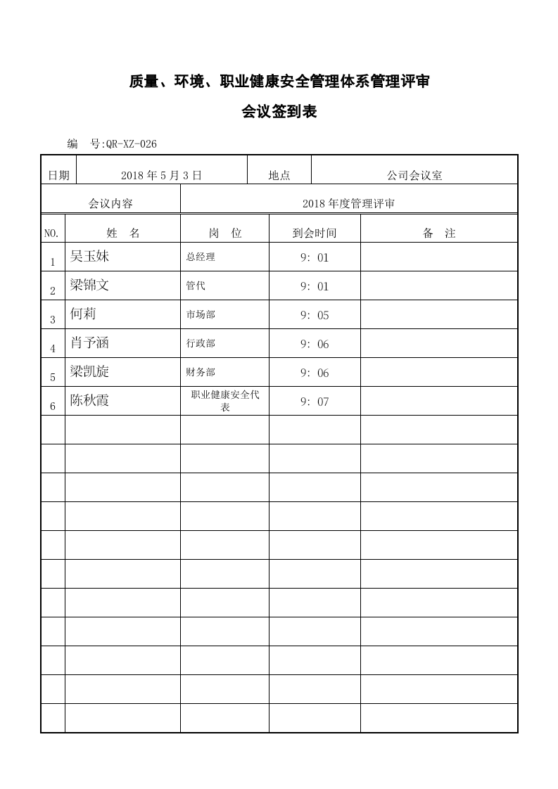 管理评审.doc 第3页