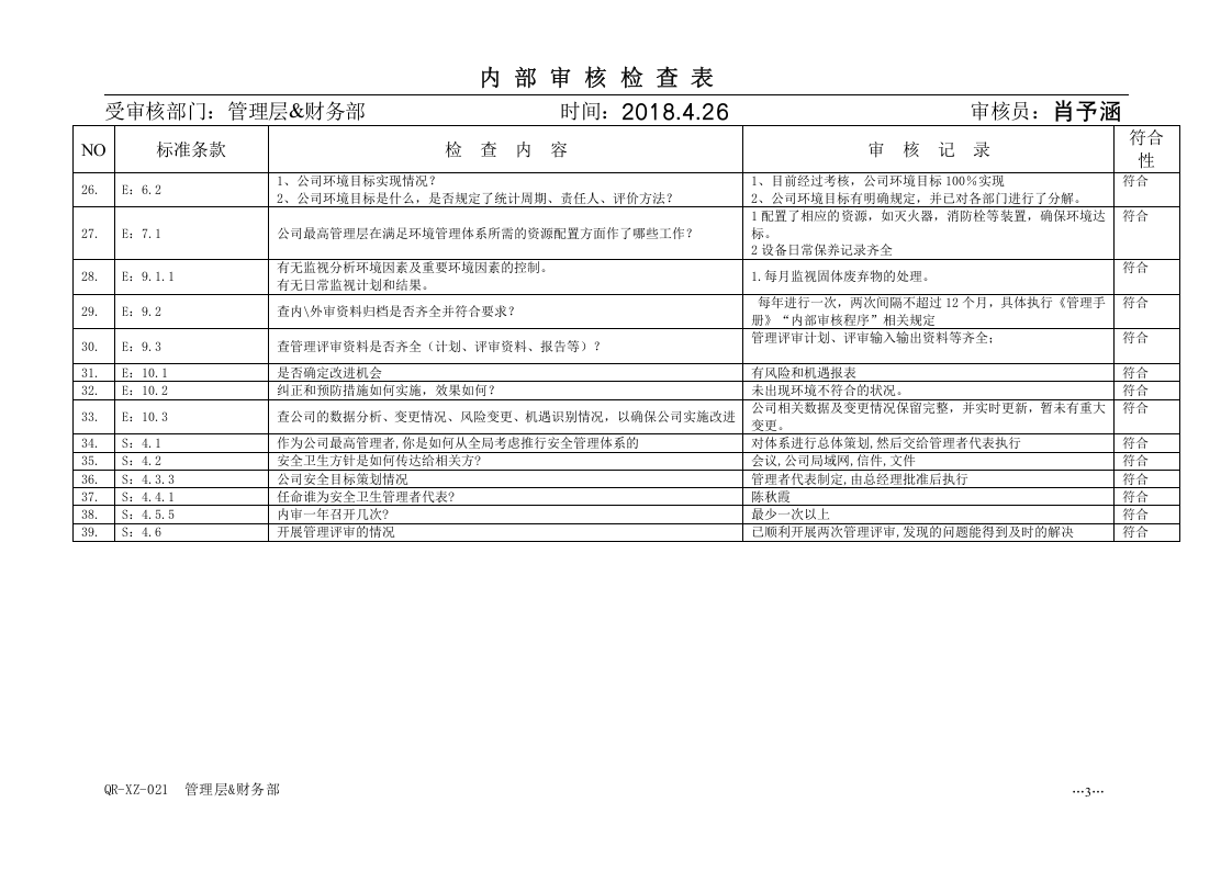 QR-XZ-02101管理层&财务部检查表.doc 第3页