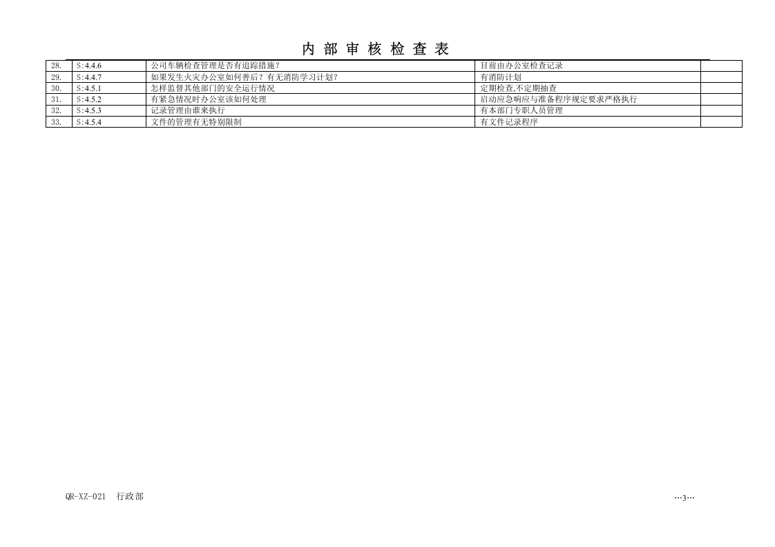 QR-XZ-02103行政部检查表.doc 第3页