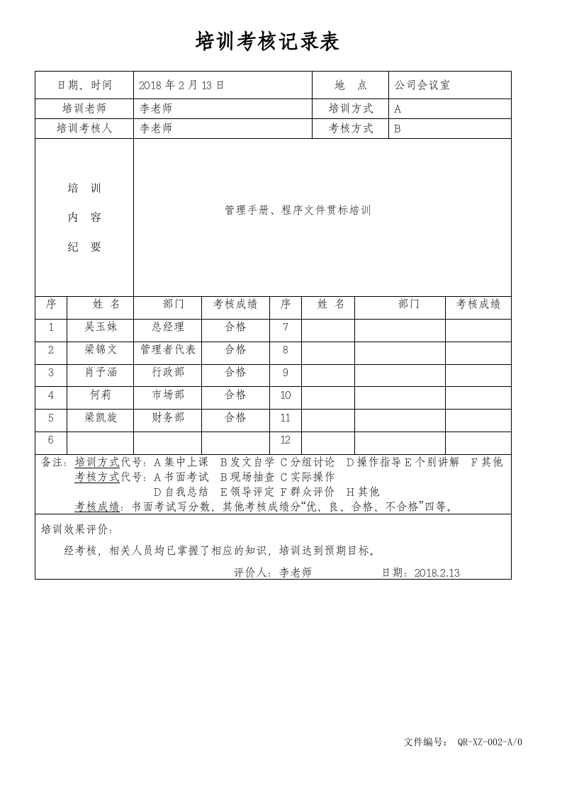 8-培训考核记录表.doc 第2页