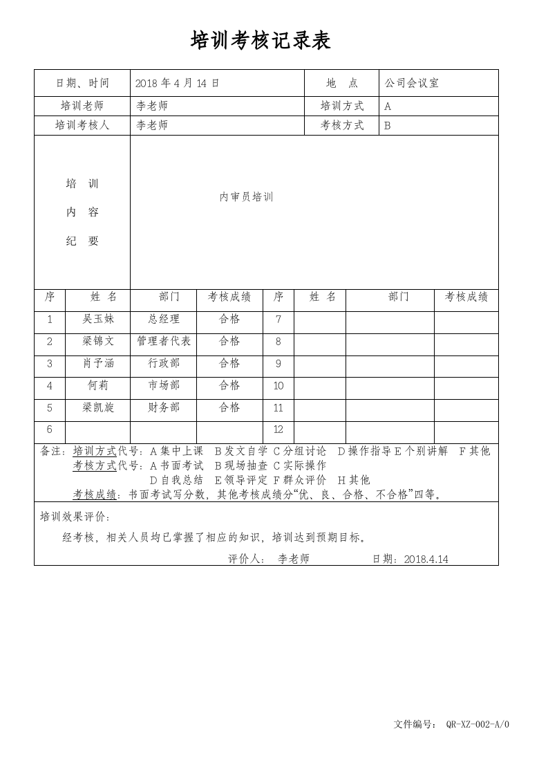 8-培训考核记录表.doc 第3页