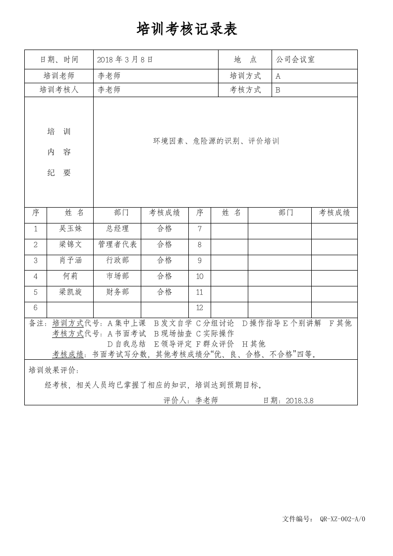 8-培训考核记录表.doc 第4页