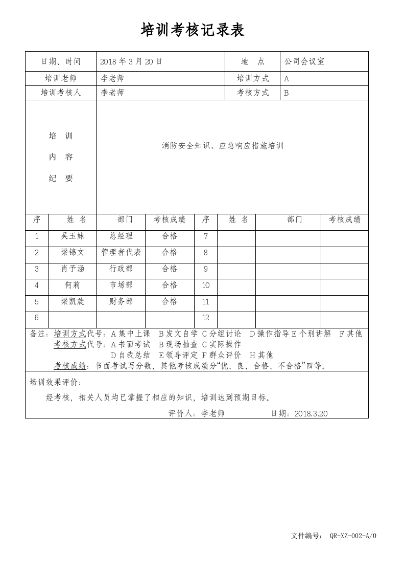 8-培训考核记录表.doc 第6页