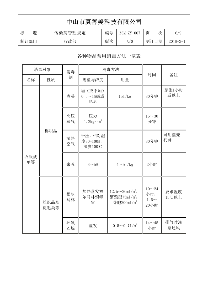 ZSM-ZY-007传染病管理规定.doc 第6页