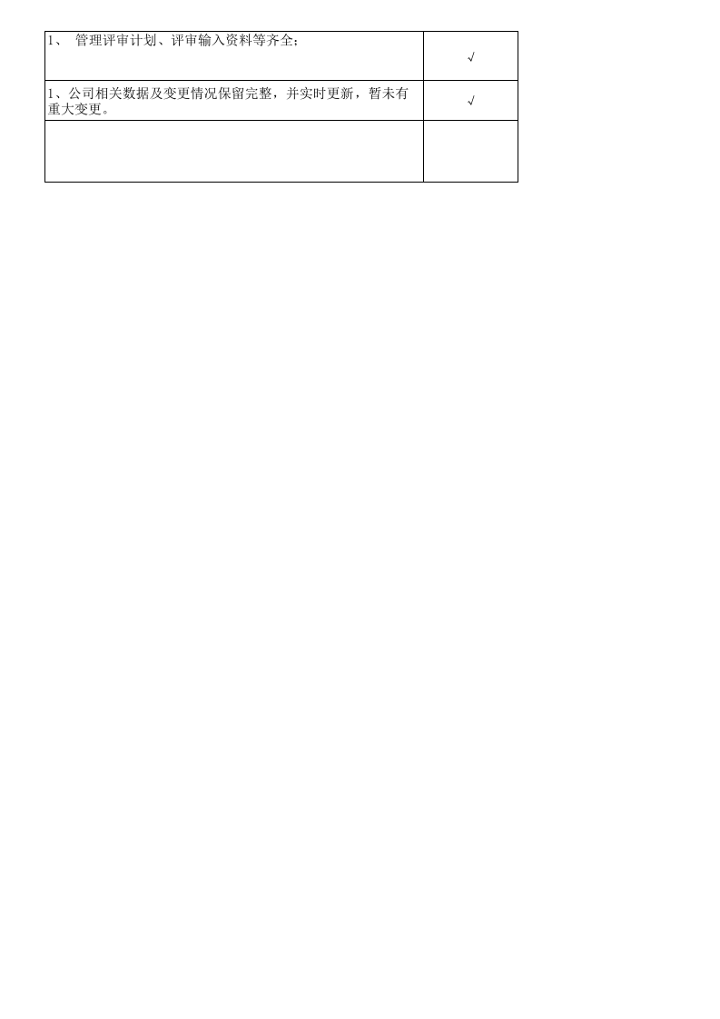 03ISO9001 2015内审检查表00.xlsx 第4页