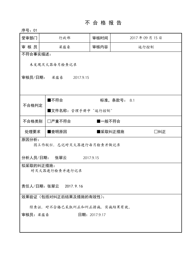 05不合格报告1.doc 第1页