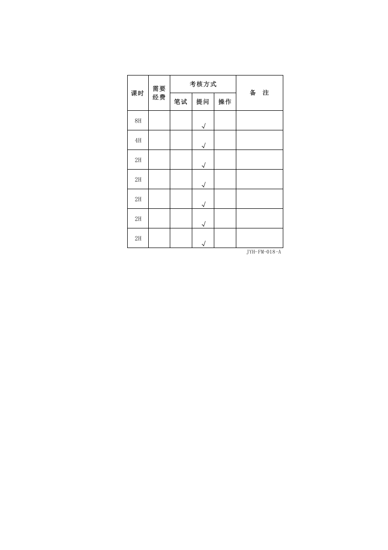 018 年度培训计划.xls 第2页