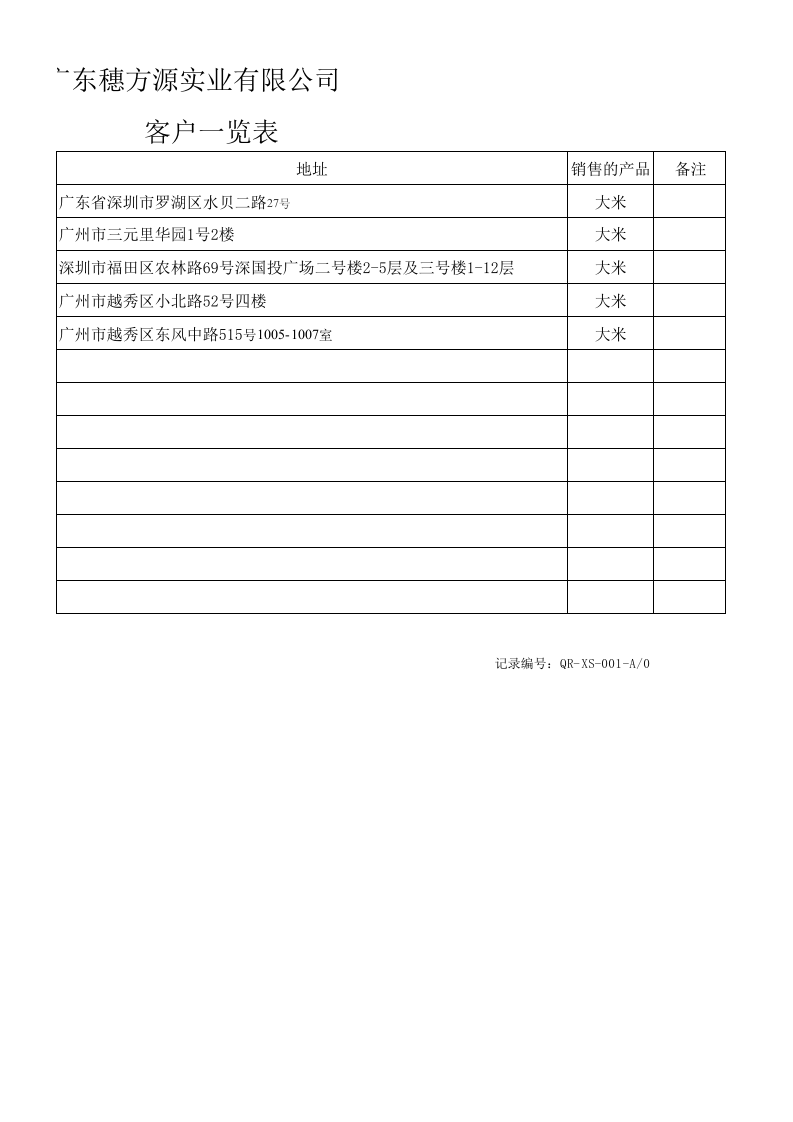 1客户一览表.xls 第2页