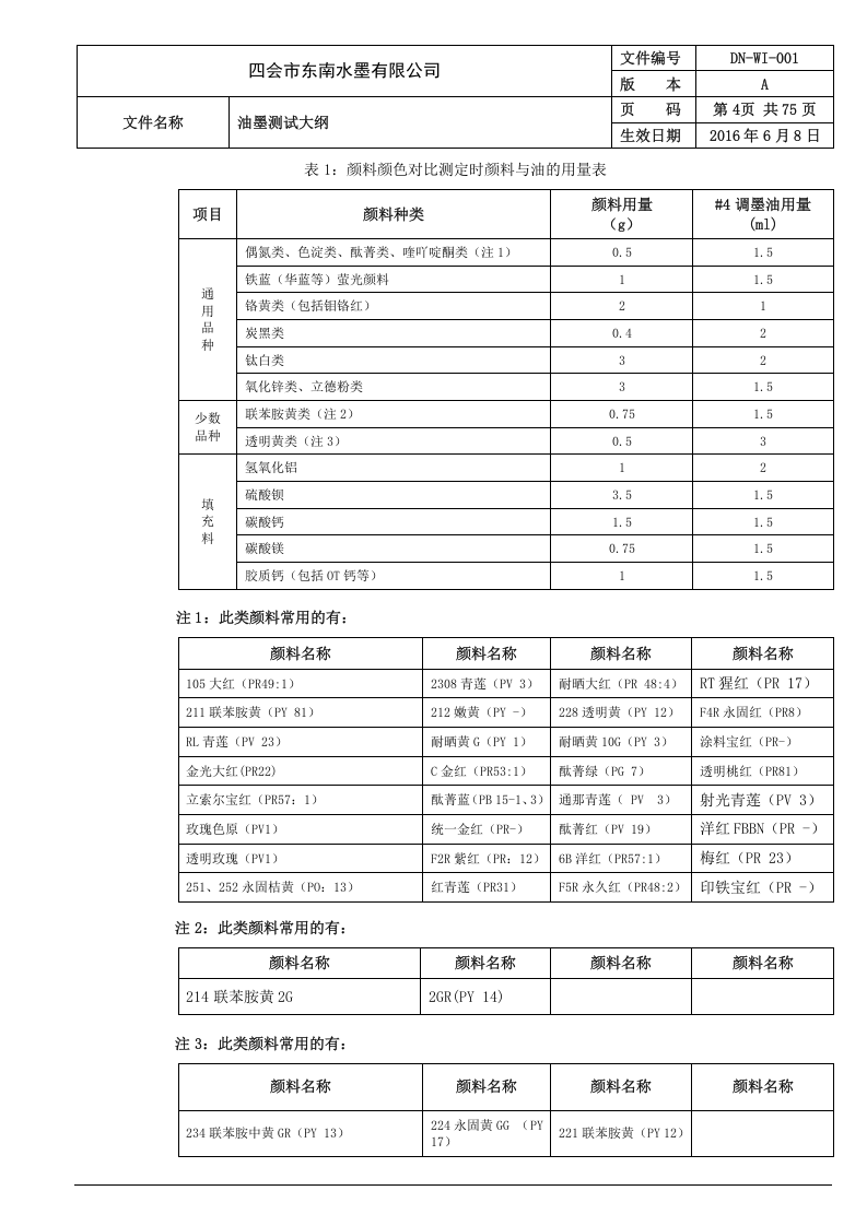 001 油墨测试大纲（OK）.doc 第4页